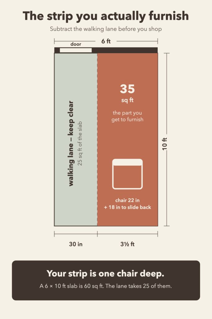 Diagram of an apartment patio slab showing the door zone, walking route and chair pull-out subtracted from the usable area