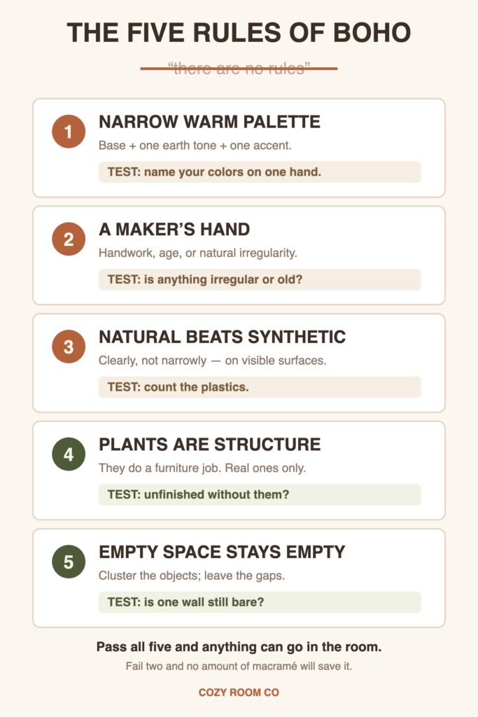 Diagram listing the five constraints of boho decor with a one-line test for each