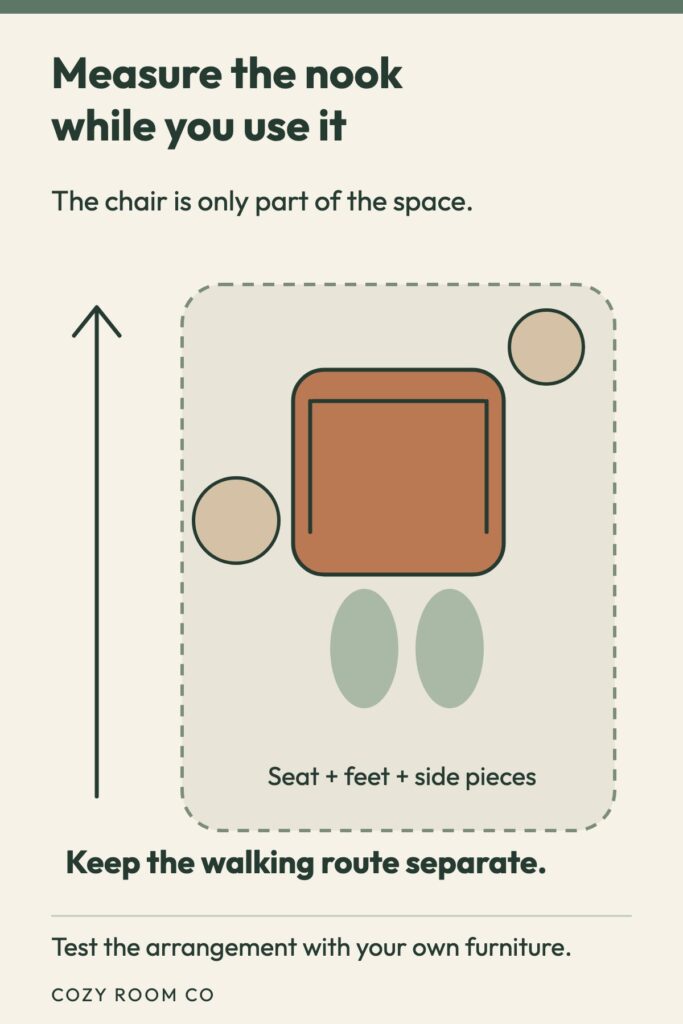 Reading-seat diagram including the chair, feet, side table, and lamp while keeping the walking route separate